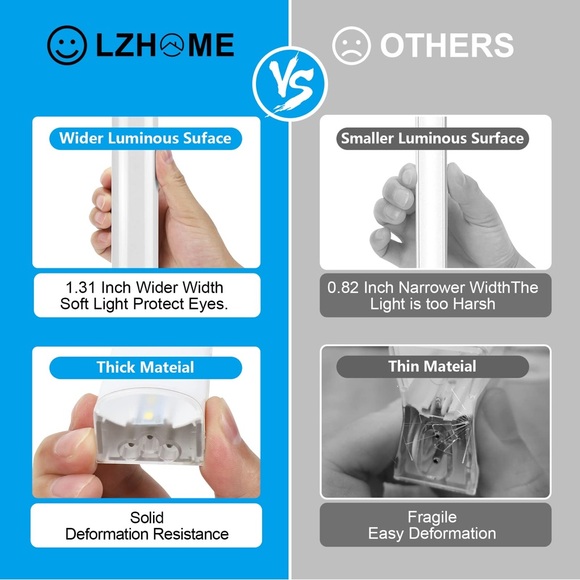 LED Hexagon Garage Lights - Picture 5 of 16